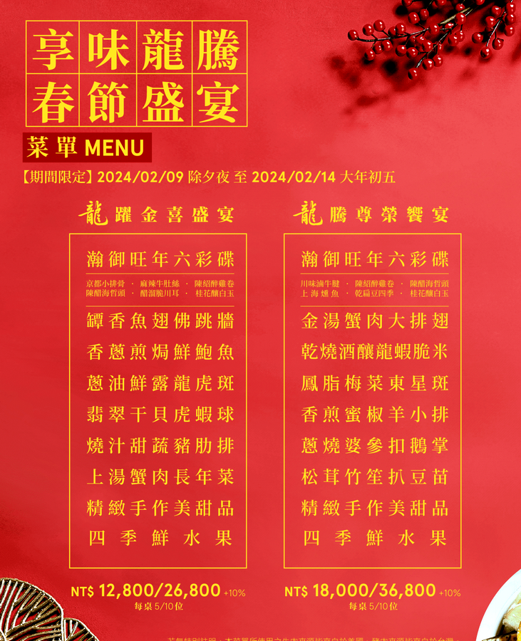 「享味龍騰 春節盛宴」菜色。圖片來源：瀚寓酒店
