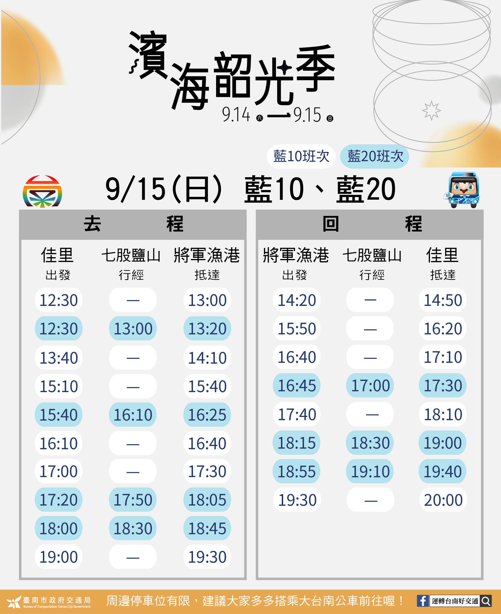 9/15接駁車一覽。圖片來源：台南市政府