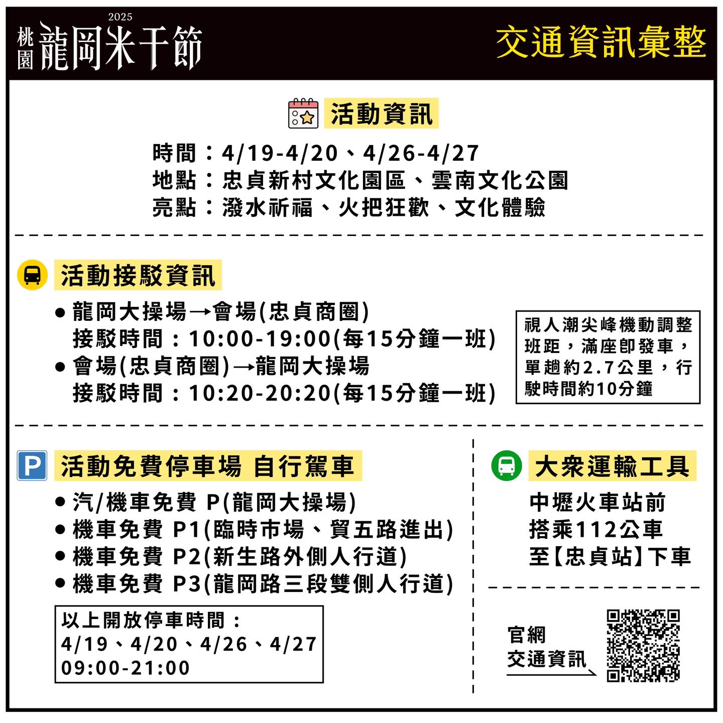 交通資訊。圖片來源:桃園市政府