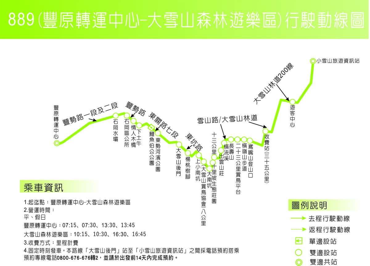 889公車行駛路線圖。圖片來源：台中市政府