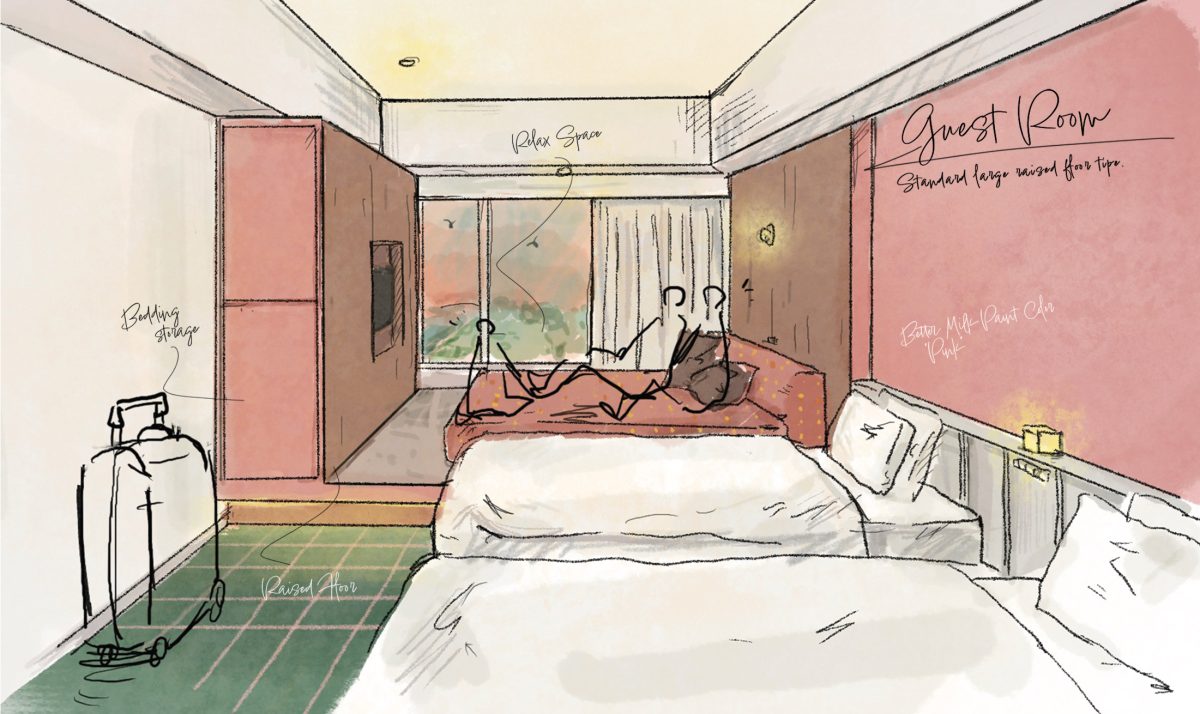 「附GOROGORO 寢台高級房」設計草圖。圖片來源：星野集團