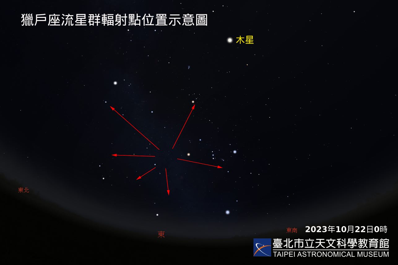 圖片來源：台北市立天文科學教育館